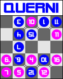 querni